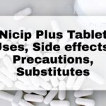 Nicip Plus Tablet